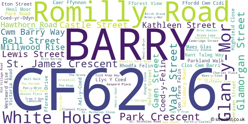 A word cloud for the CF62 6 postcode